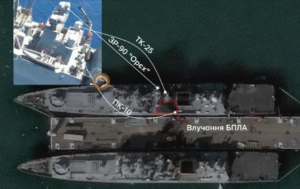 СБУ розкрила деталі атаки на порт Новоросійськ – ЗМІ